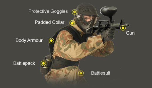Best Paintballing Games In The UK Call Today Delta Force Paintball Best Paintballing Games In The UK Call Today Delta Force Paintball