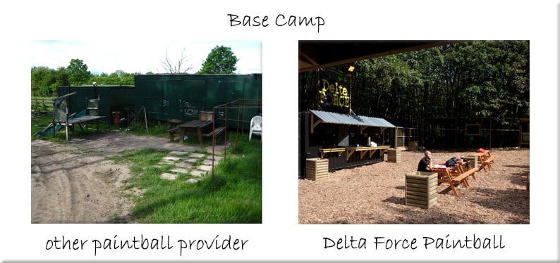 Base camp comparison