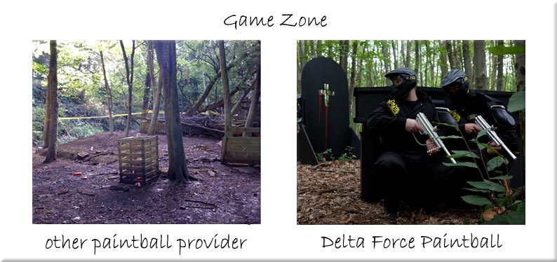 Game zone comparison gravestones